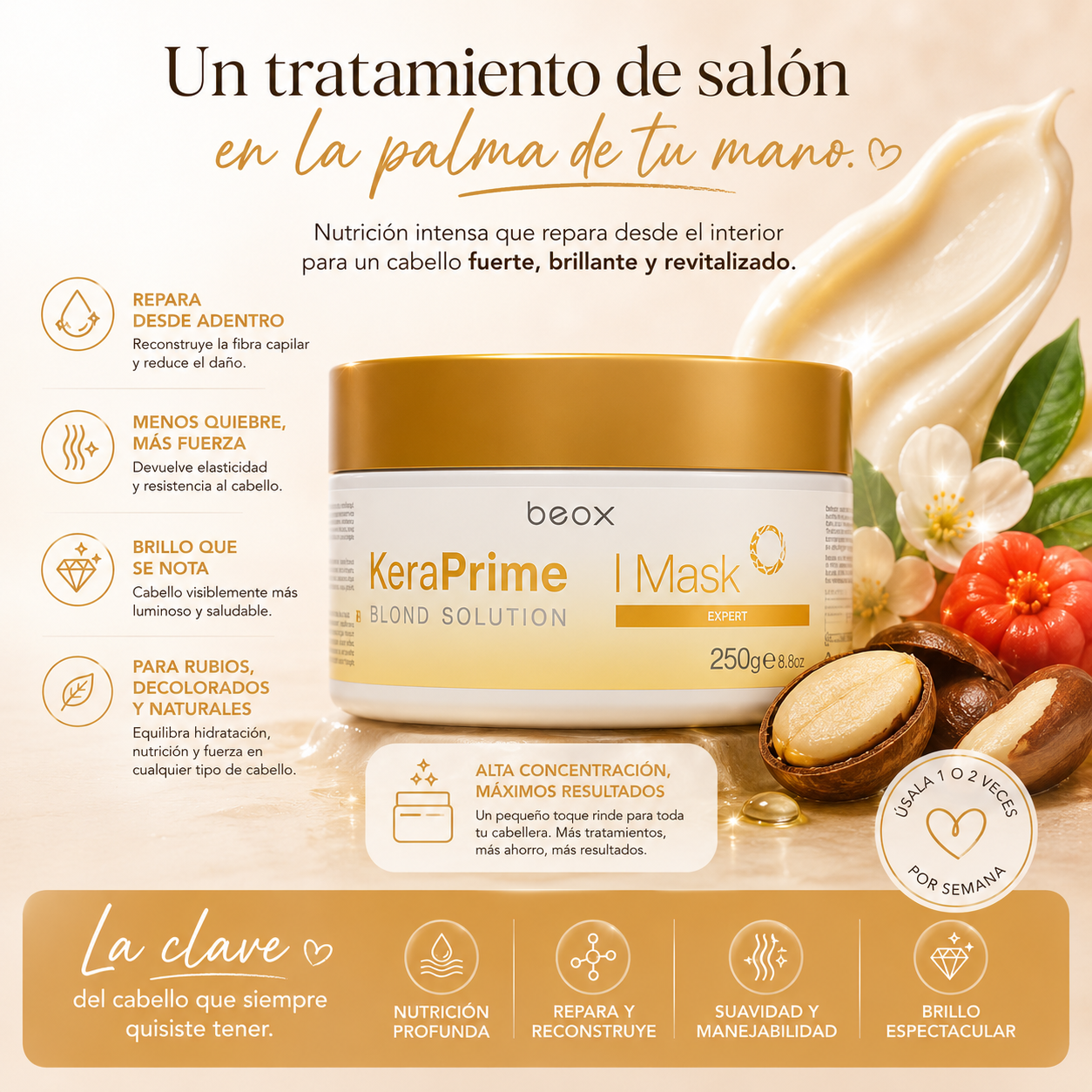 Mascarilla Keraprime Blond Solution 250gr